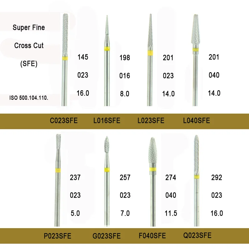 5pcs High quality Super Fine Cross Cut Tungsten Carbide cutter HP Dental Carbide burs for precise and Durable
5pcs High quality Super Fine Cross Cut Tungsten Carbide cutter HP Dental Carbide burs for precise and Durable
