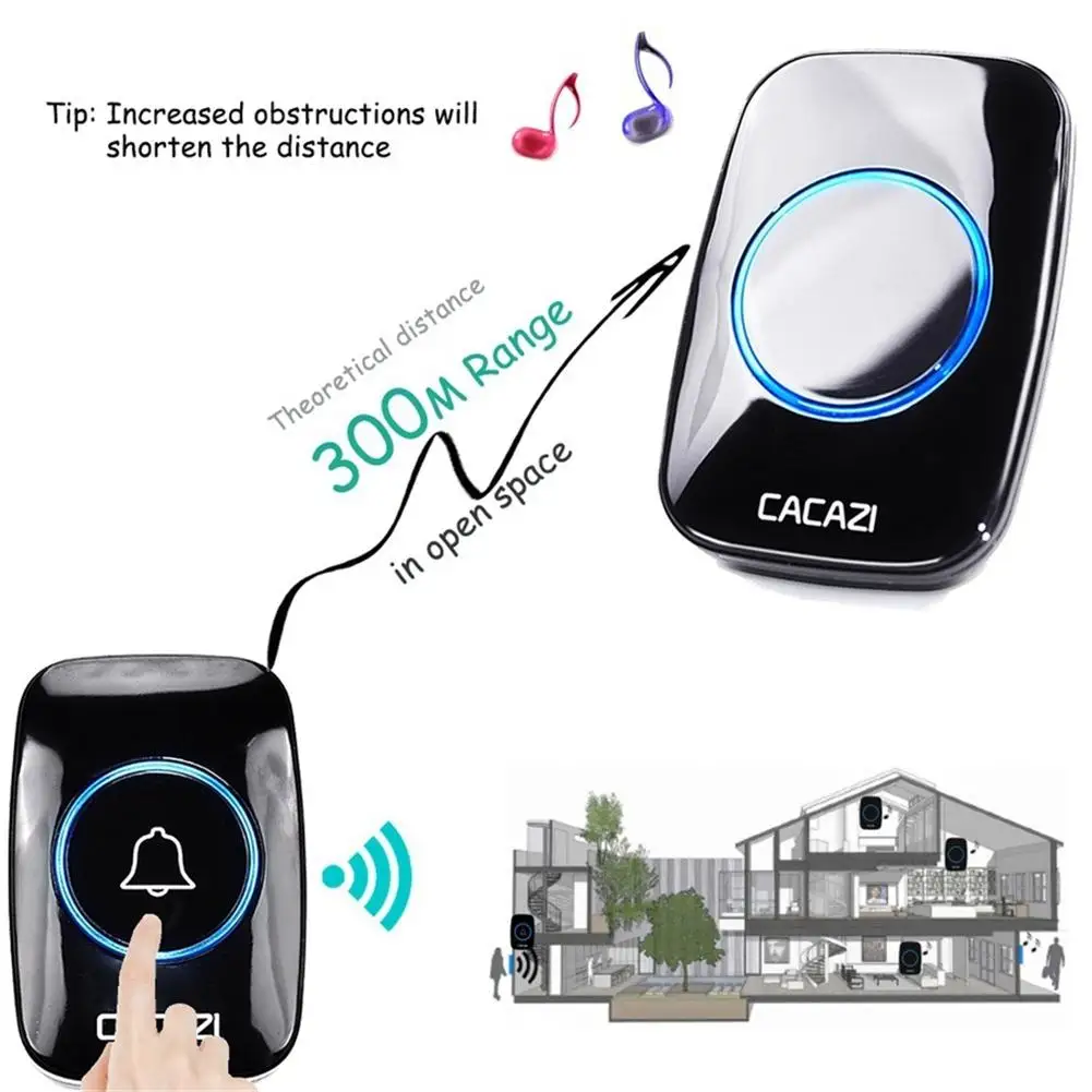 Waterproof 1V2 Transmitter Receiver 38 Ringtones LED Indicator Door Chime Wireless Doorbell 300M Range Smart Bell | Безопасность и