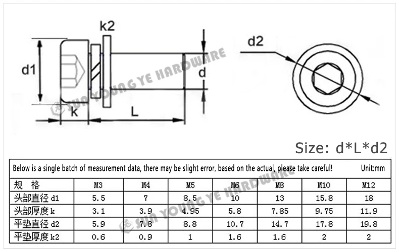 DIN912 Sems Screws M2.5 M3 M4 M5 M6 304 Stainless Steel Hex Socket Bolt and Flat Washer and Spring Washer Assembly Machine Screw
DIN912 Sems Screws M2.5 M3 M4 M5 M6 304 Stainless Steel Hex Socket Bolt and Flat Washer and Spring Washer Assembly Machine Screw
