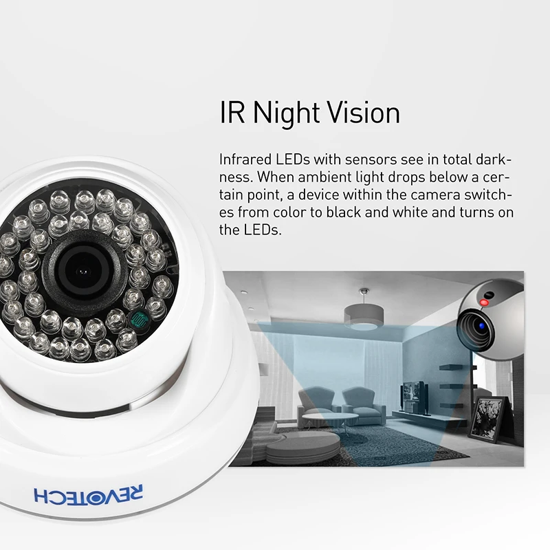 FHD H.265 1920x1080 P 2.0MP домашняя IP камера 12В/48В 36 LED ИК Ночное Видение купольная