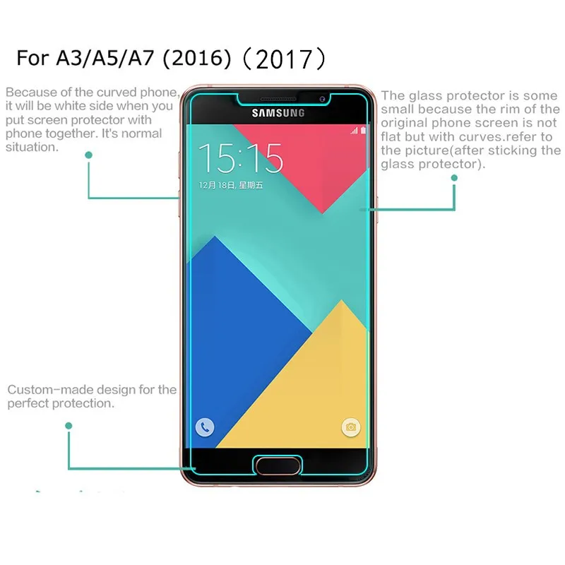 2 шт./лот Защитная пленка для экрана из закаленного стекла Samsung Galaxy S7 S6 S5 A7 A5 A3 2017 2016