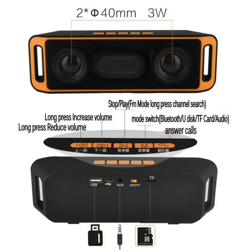 Portable Wireless Bluetooth Audio Speaker Stereo Subwoofer Speakers Dual Loudspeaker FM Radio USB TF card 3.5mm AUX | Электроника