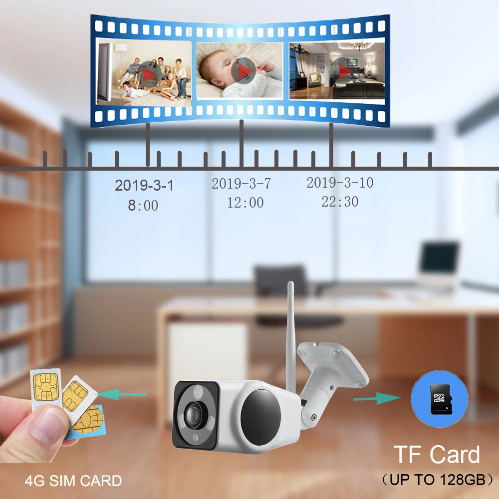 3G 4G Camera Sim Card 2MP 1080P HD Outdoor Wireless Wifi IP Camera Security Bullet Waterproof Surveillance CCTV Camera
3G 4G Camera Sim Card 2MP 1080P HD Outdoor Wireless Wifi IP Camera Security Bullet Waterproof Surveillance CCTV Camera