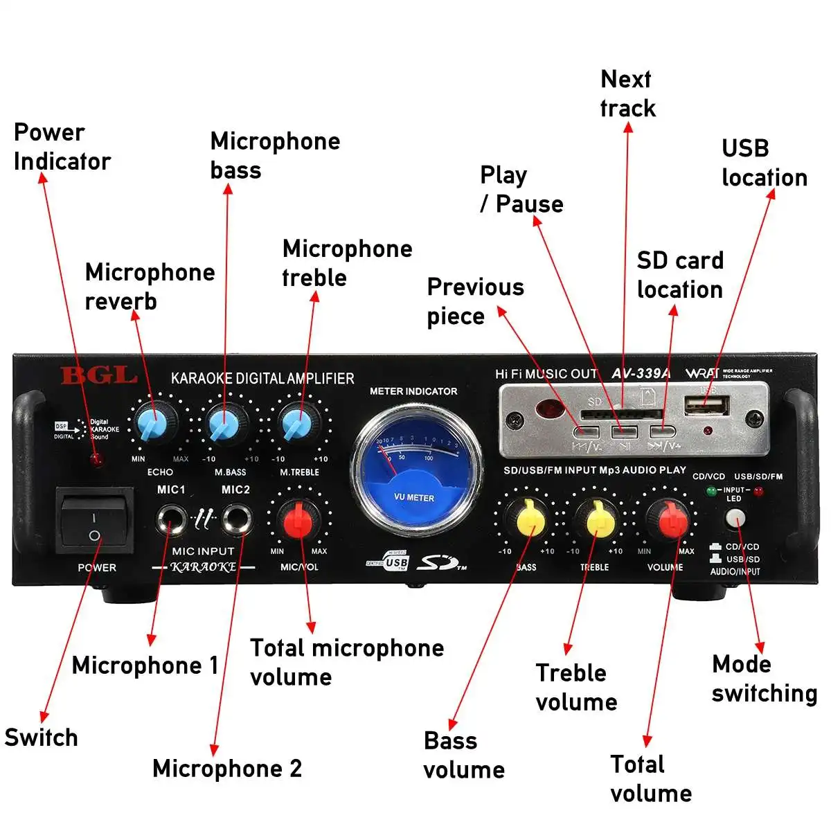 12v 220v Stereo Amplifier 5.1 Channel Audio Power HiFi APE Dual Microphone Interface Speaker with Remote Control for Car Home
12v 220v Stereo Amplifier 5.1 Channel Audio Power HiFi APE Dual Microphone Interface Speaker with Remote Control for Car Home