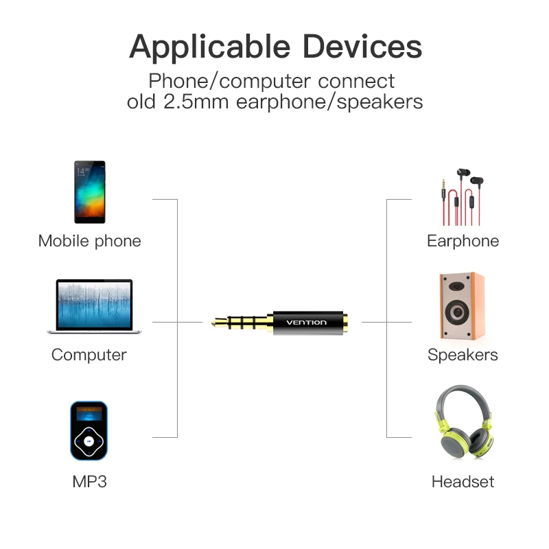 Vention 3.5mm Male to 2.5mm Female 4 Pin Stereo Full Metal Earphone Audio Headphone Adapter Connector Converter
Vention 3.5mm Male to 2.5mm Female 4 Pin Stereo Full Metal Earphone Audio Headphone Adapter Connector Converter