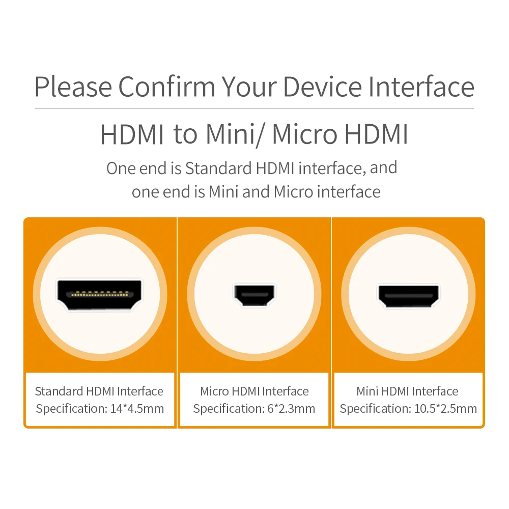 Feelworld High Speed HDMI convert to Mini Micro cable Quality Video Cable 1m 1.4 Version Gold Plated Male | Электроника