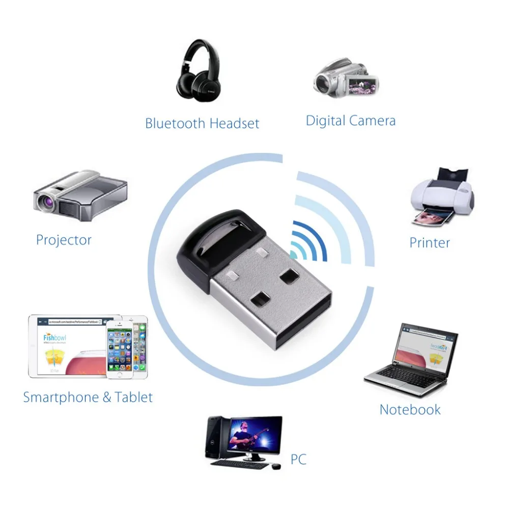 USB-адаптер Bluetooth для компьютера Bluetooth-адаптер 4 0 настольного ноутбука мыши