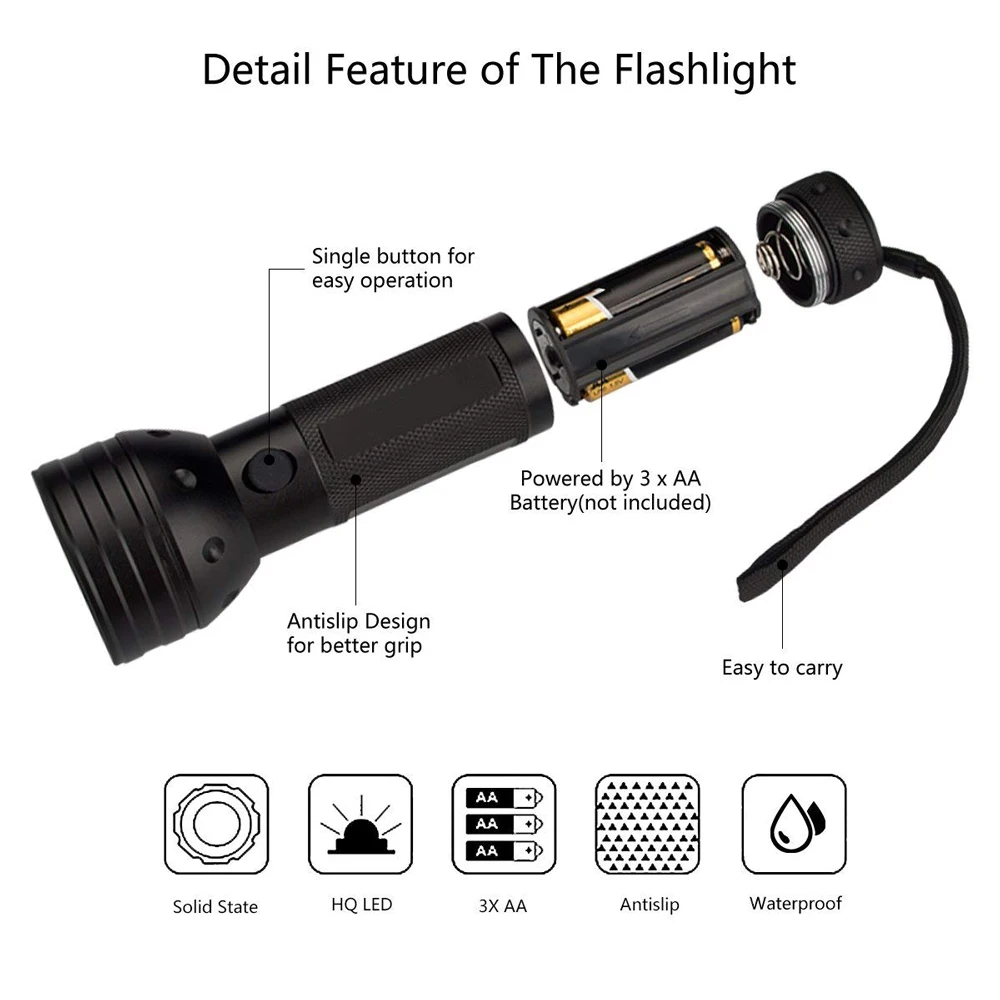 NEW Uv Led Flashlight 51 Leds 395nm Ultra Violet Torch Light Lamp Blacklight Detector for Dog Urine Pet Stains and Bed Bug | Лампы и