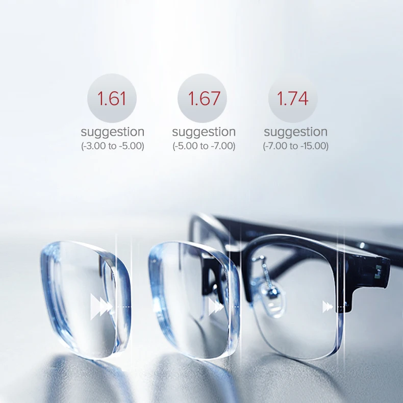 Multifocal Progressive Polarized Sunglasses Lenses Myopia Hyperopia Prescription Glasses Lens Bifocal Optical 1.56 1.61 1.67
Multifocal Progressive Polarized Sunglasses Lenses Myopia Hyperopia Prescription Glasses Lens Bifocal Optical 1.56 1.61 1.67