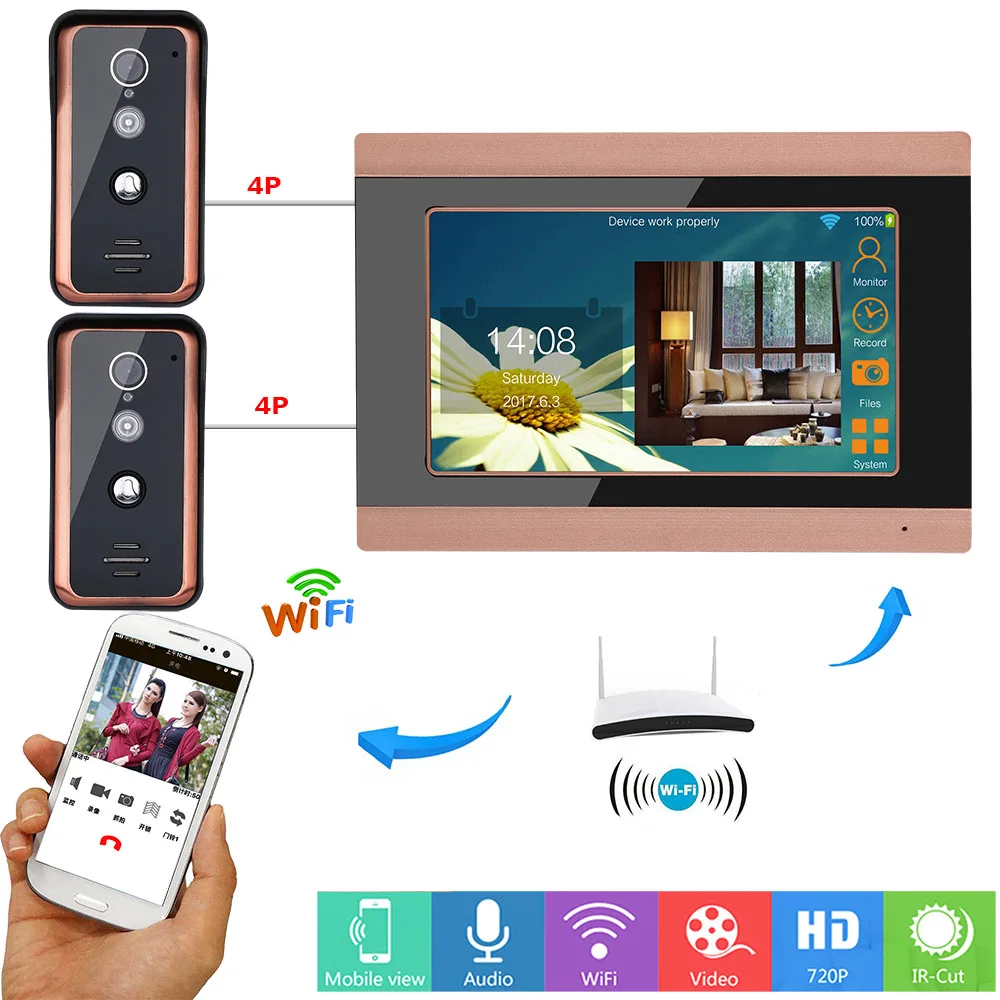 7 дюймов дома Беспроводной Wi Fi видео дверной звонок Домофон Системы с проводной 2