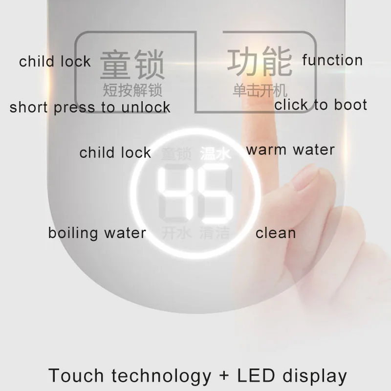Kbxstart Portable Tankless Hot Water Dispenser Intelligent Touch-Switch Desktop Water Pump Mini Drink Dispenser For Travel Home
Kbxstart Portable Tankless Hot Water Dispenser Intelligent Touch-Switch Desktop Water Pump Mini Drink Dispenser For Travel Home