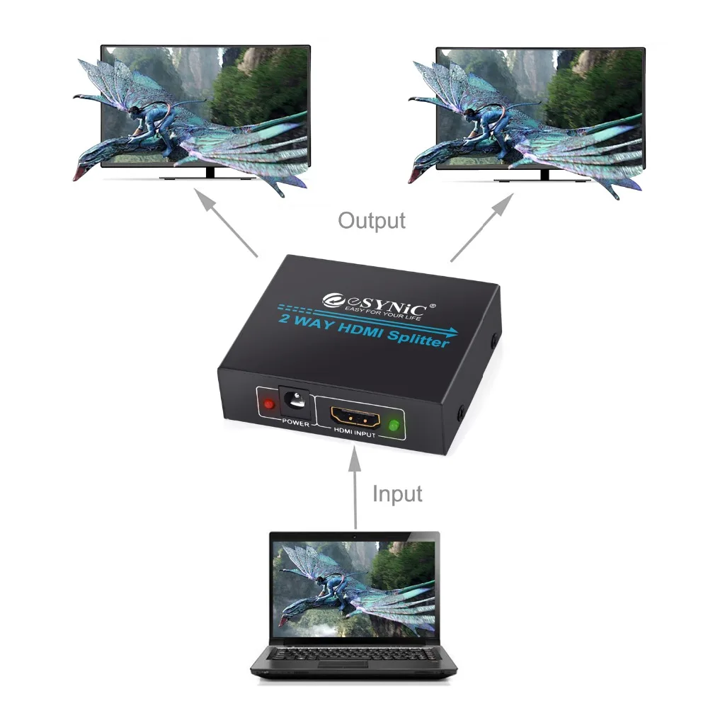 Переключатель eSYNiC 1x2 HDMI двусторонний сплиттер порт автоматический коммутатор с