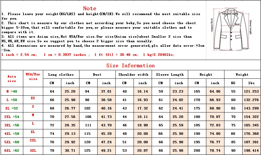 LONMMY Formal Wear men suits for wedding Tuxedos mens clothing Slim fit mens blazer jacket Cotton+polyester Blazer man suits 6XL
LONMMY Formal Wear men suits for wedding Tuxedos mens clothing Slim fit mens blazer jacket Cotton+polyester Blazer man suits 6XL
