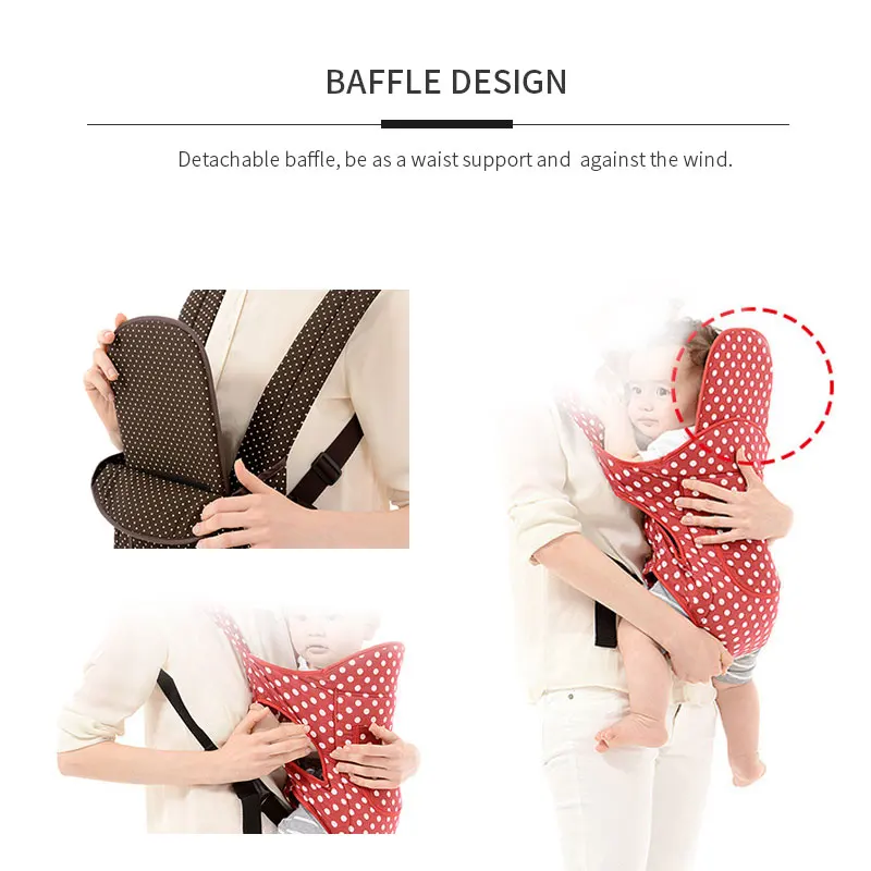 0-3 Years Old Kangaroo Breathable Four Seasons Use Front Facing Baby Carrier Comfortable Sling Baby-Carrying Backpack | Мать и ребенок