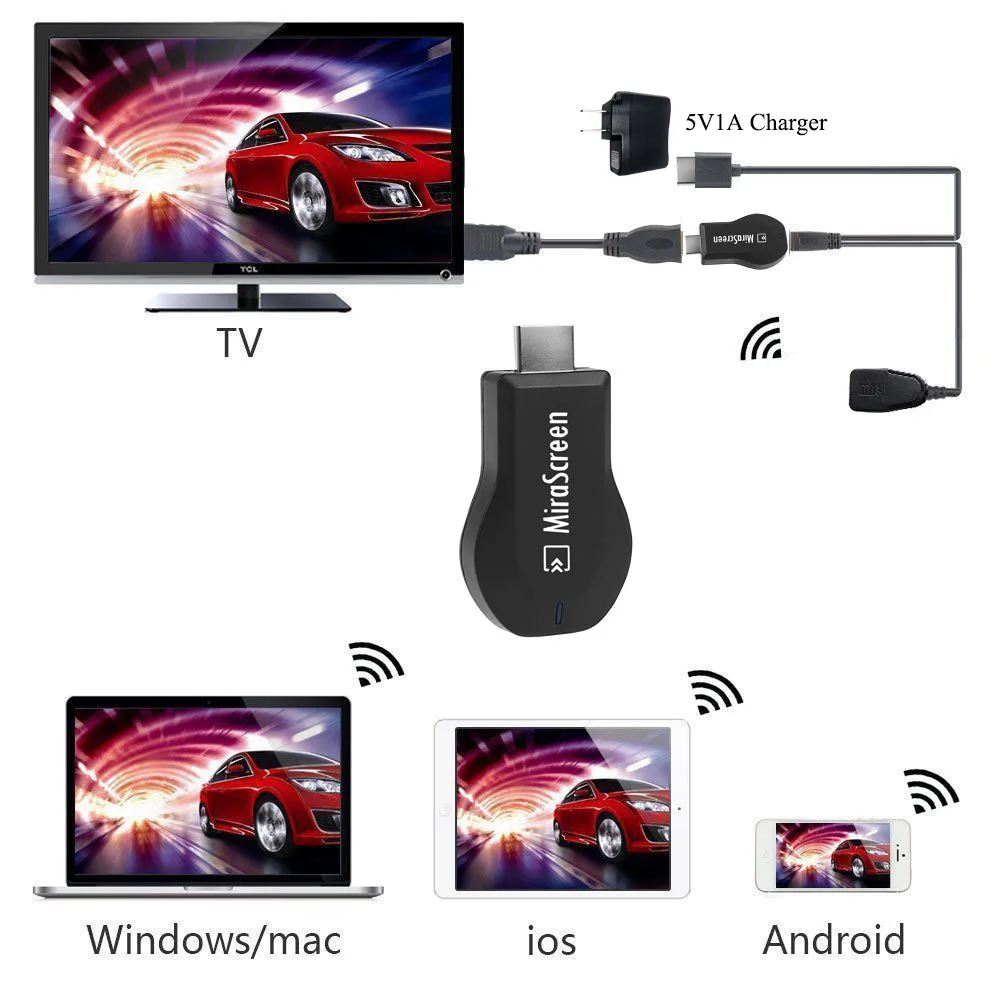 Miracast Display Dongle MiraScreen WiFi Display Receiver Powerful 1080P Audio & Video DLNA Airplay with HD Plug
Miracast Display Dongle MiraScreen WiFi Display Receiver Powerful 1080P Audio & Video DLNA Airplay with HD Plug