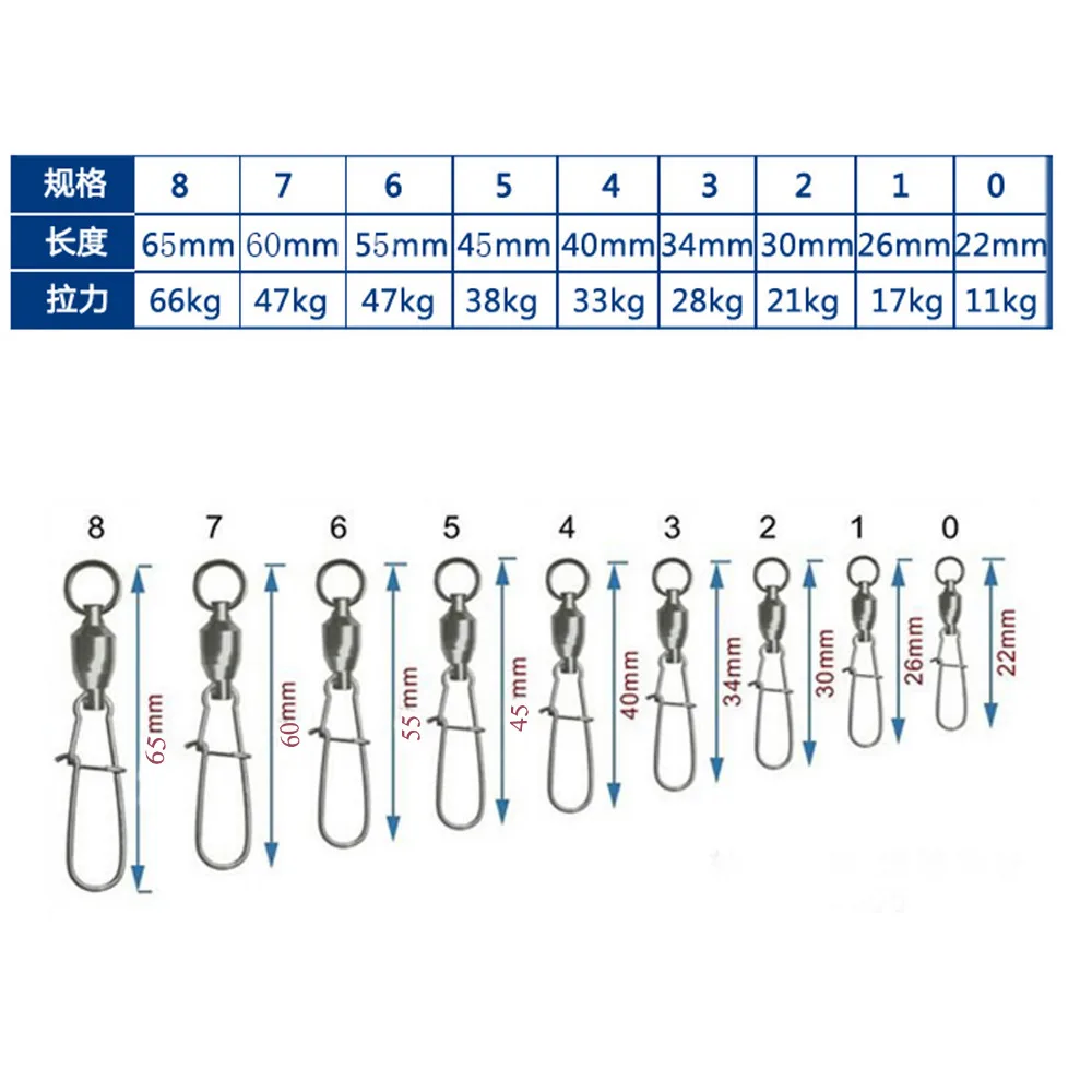 50Pcs/lot Strong Ball Swivels with Sold Rings Split Ring Fishing swivel snap Connector Fishhook Fish Hook Fishing Accessories
50Pcs/lot Strong Ball Swivels with Sold Rings Split Ring Fishing swivel snap Connector Fishhook Fish Hook Fishing Accessories