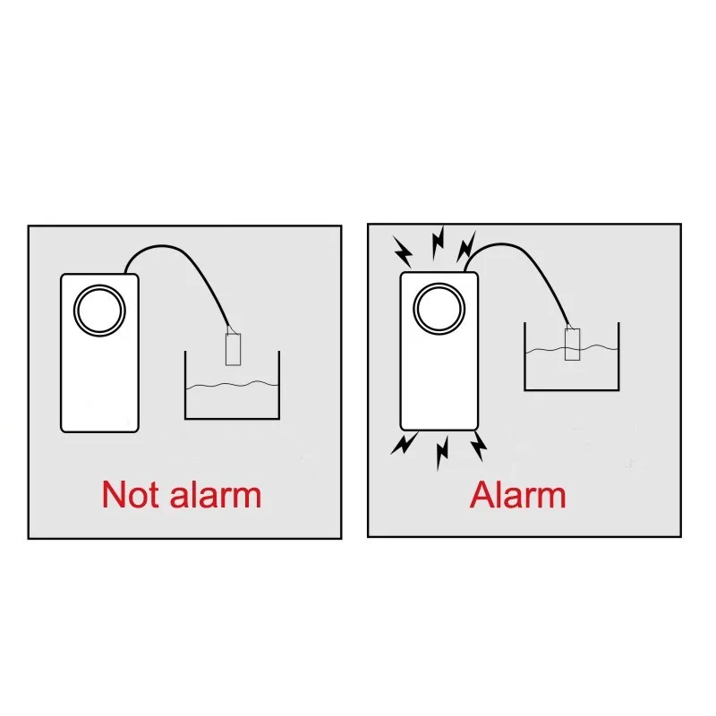 Water Leakage Alarm Detector 130dB Water Alarm Leak Sensor Detection Flood Alert Overflow Home Security Alarm System
Water Leakage Alarm Detector 130dB Water Alarm Leak Sensor Detection Flood Alert Overflow Home Security Alarm System