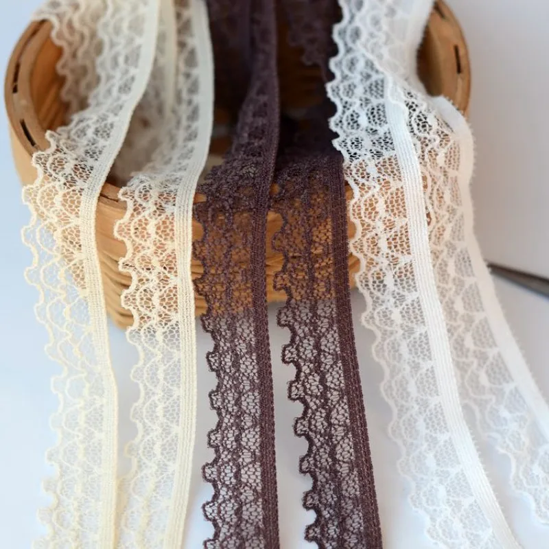 hot sale Her dress lace Three color into the lace ruffle elastic Russell 1.6 cm H1605
hot sale Her dress lace Three color into the lace ruffle elastic Russell 1.6 cm H1605