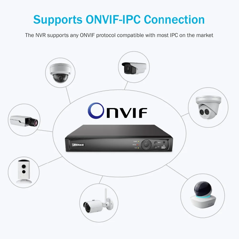ANNKE специализированный 1080P POE безопасности камеры системы 8 каналы NVR с 4x 2MP
