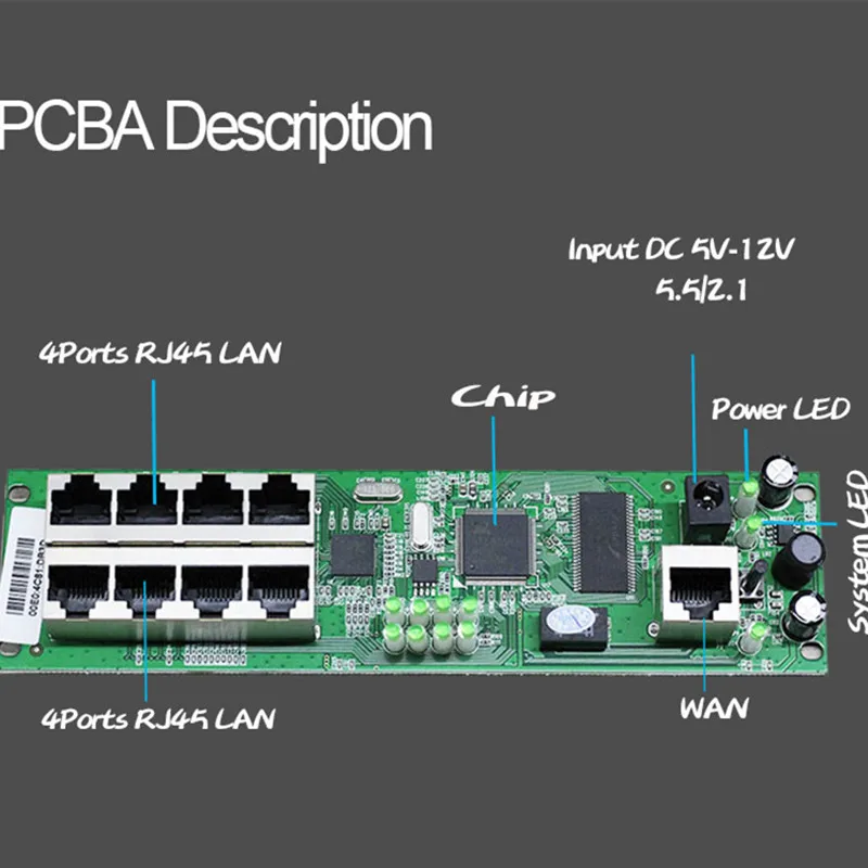 Mini router module Smart metal case with cable distribution box 8 ports router OEM modules with cable router Module motherboard
Mini router module Smart metal case with cable distribution box 8 ports router OEM modules with cable router Module motherboard