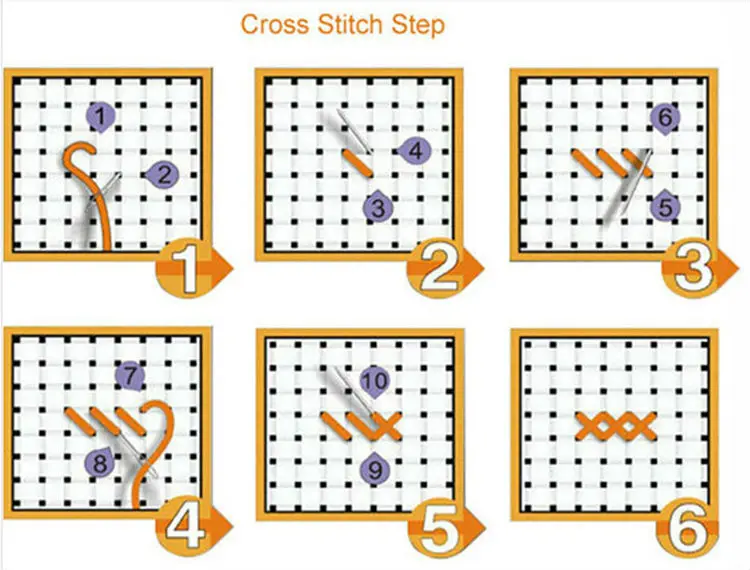 Needlework DIY DMC cross stitch painting 14CT unprinted cute cat embroidery Counted Cross-Stitch cotton thread,Christmas 930
Needlework DIY DMC cross stitch painting 14CT unprinted cute cat embroidery Counted Cross-Stitch cotton thread,Christmas 930
