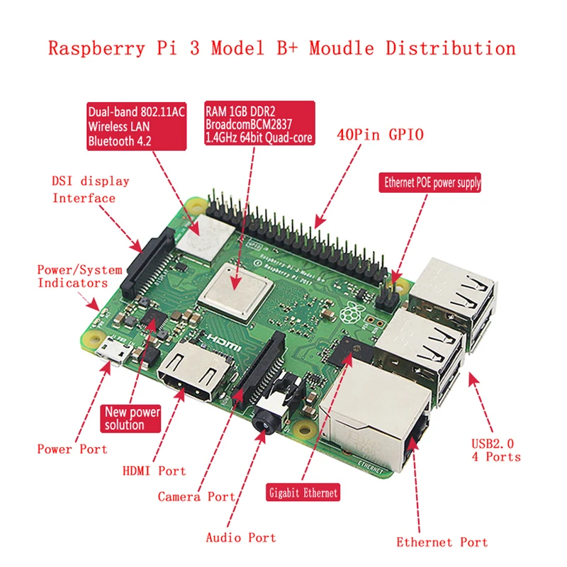 Оригинальный Raspberry Pi 3 Model B Plus + 5 дюймов TFT сенсорный экран чехол 2.5A мощность 32G sd