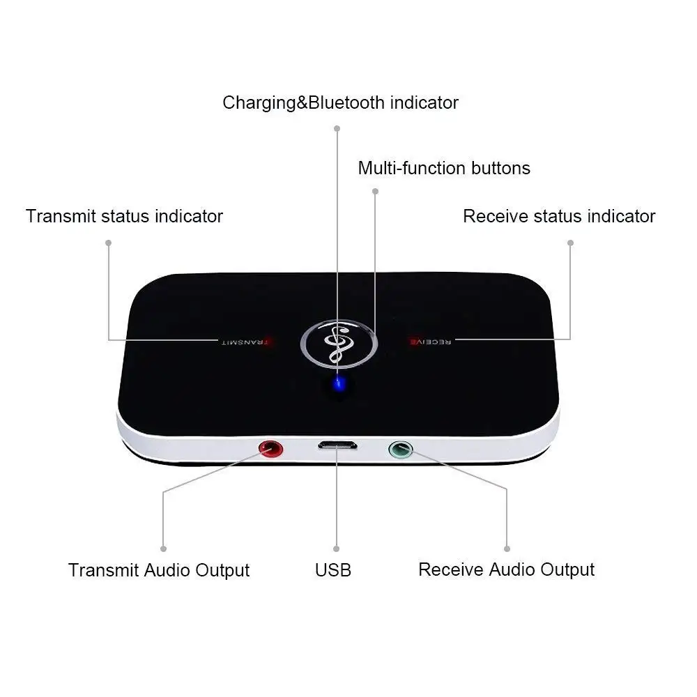 Bluetooth 5 0 беспроводной стерео RCA Aux 3 мм аудио адаптер музыкальный передатчик