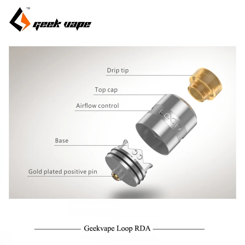 Оригинальный RDA атомайзер Geekvape loop 24 мм vape с уникальным W образным блоком