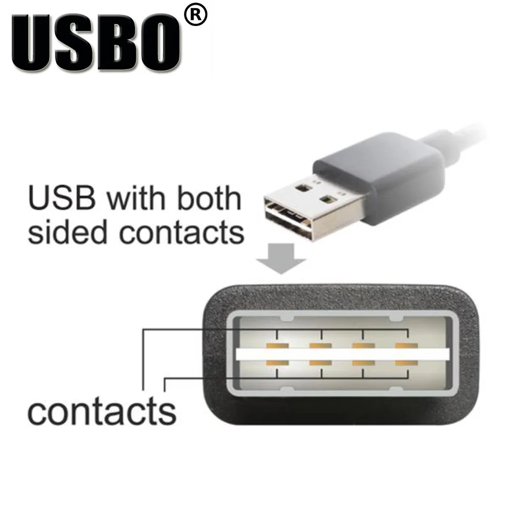 High quality Elbow black 1.0M USB data transfer line high speed USB 2.0 male to 90 degree elbow USB male extension cable
High quality Elbow black 1.0M USB data transfer line high speed USB 2.0 male to 90 degree elbow USB male extension cable