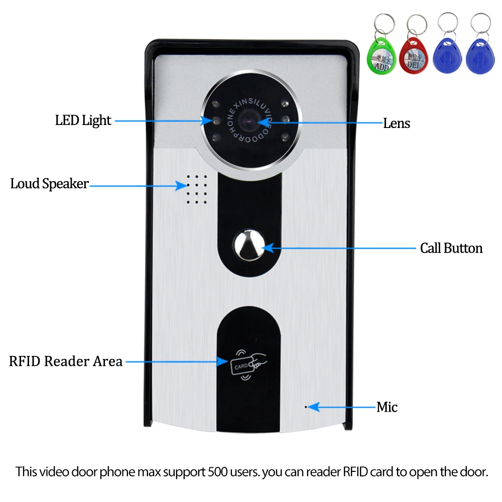 Обновленная 7 дюймовая домашняя Проводная RFID система видеодомофона комплект для