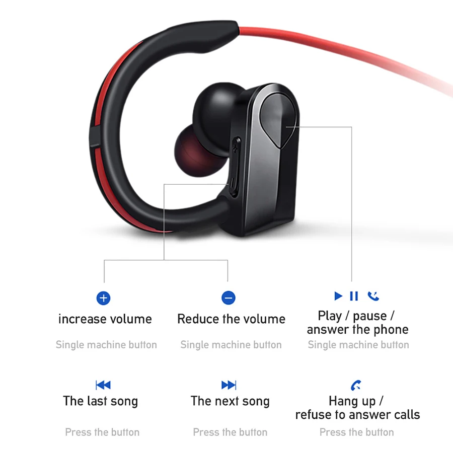 Беспроводные bluetooth наушники спортивные гарнитура с защитой от пота стерео blutooth