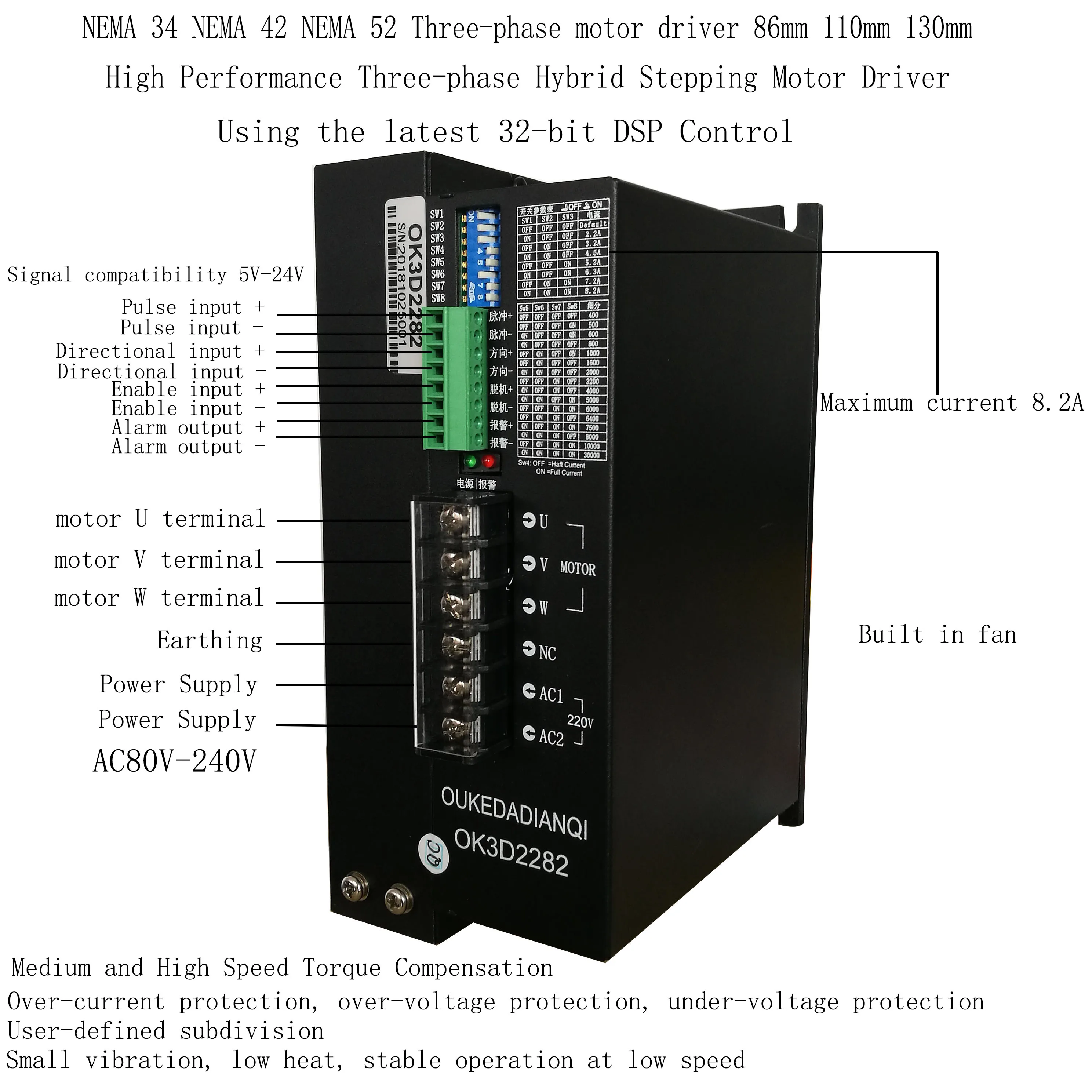 Трехфазный драйвер мотора OK3D2282 AC220v NEMA34 NEMA42 110 мм 130 мм Высокая Производительность трехфазный Гибридный Драйвер шагового двигателя
Трехфазный драйвер мотора OK3D2282 AC220v NEMA34 NEMA42 110 мм 130 мм Высокая Производительность трехфазный Гибридный Драйвер шагового двигателя
