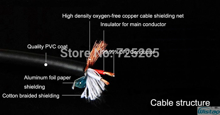 IWISTAO HIFI Cable Cannon Male to Cannon Female Full Metal Advanced Terminals Pure OFC 1m to 30m DIY Audio Free Shipping
IWISTAO HIFI Cable Cannon Male to Cannon Female Full Metal Advanced Terminals Pure OFC 1m to 30m DIY Audio Free Shipping