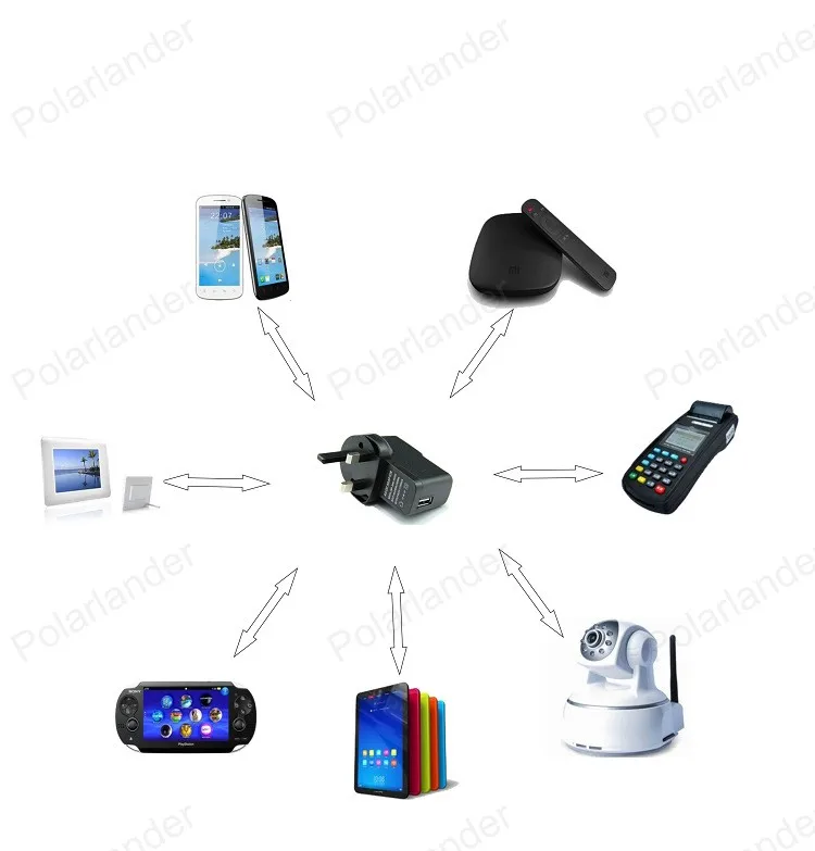 1 pcs universal power US supplyadapter 5v 2A 1000mA US plug dc connector free shipping
1 pcs universal power US supplyadapter 5v 2A 1000mA US plug dc connector free shipping