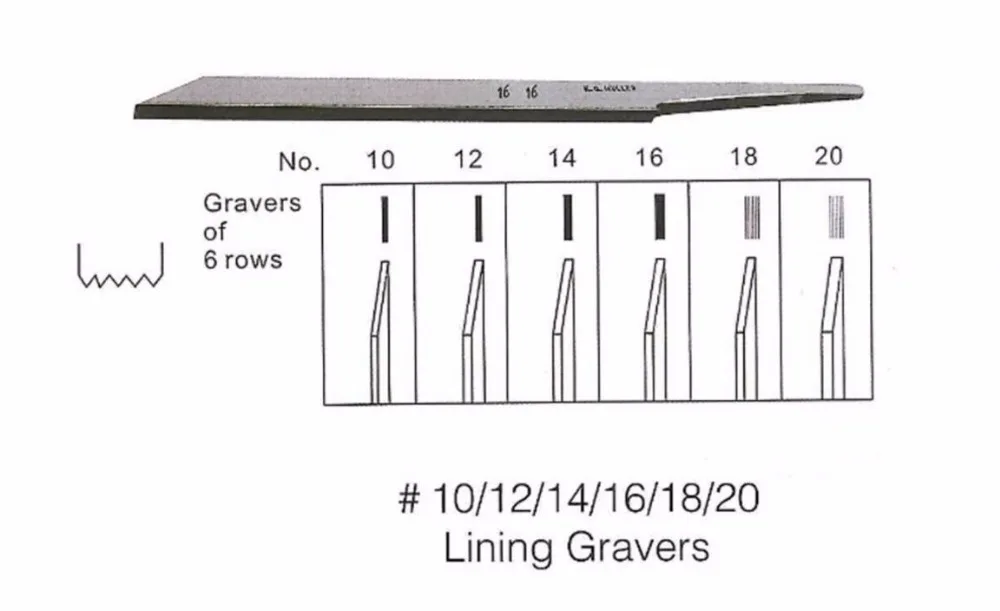 6 шт. набор ножей для гравировки|jewelry engraving|engraving knifegravers engraver |