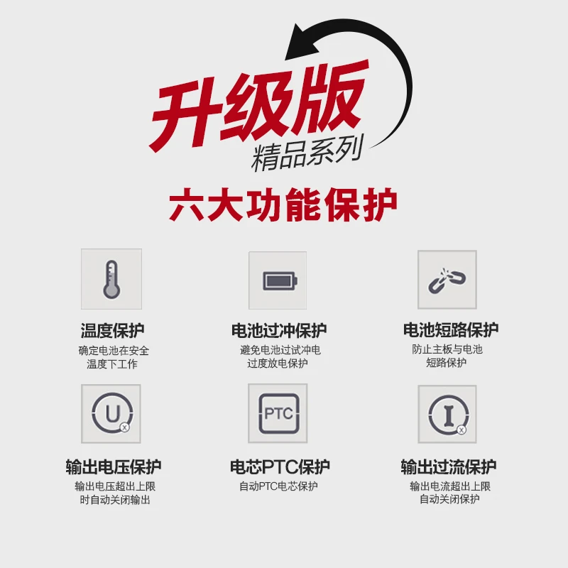 24V 12AH Lithium ion Li-ion Rechargeable chargeable battery 5C INR 18650 for electric bicycles (70KM),24V Power source
24V 12AH Lithium ion Li-ion Rechargeable chargeable battery 5C INR 18650 for electric bicycles (70KM),24V Power source