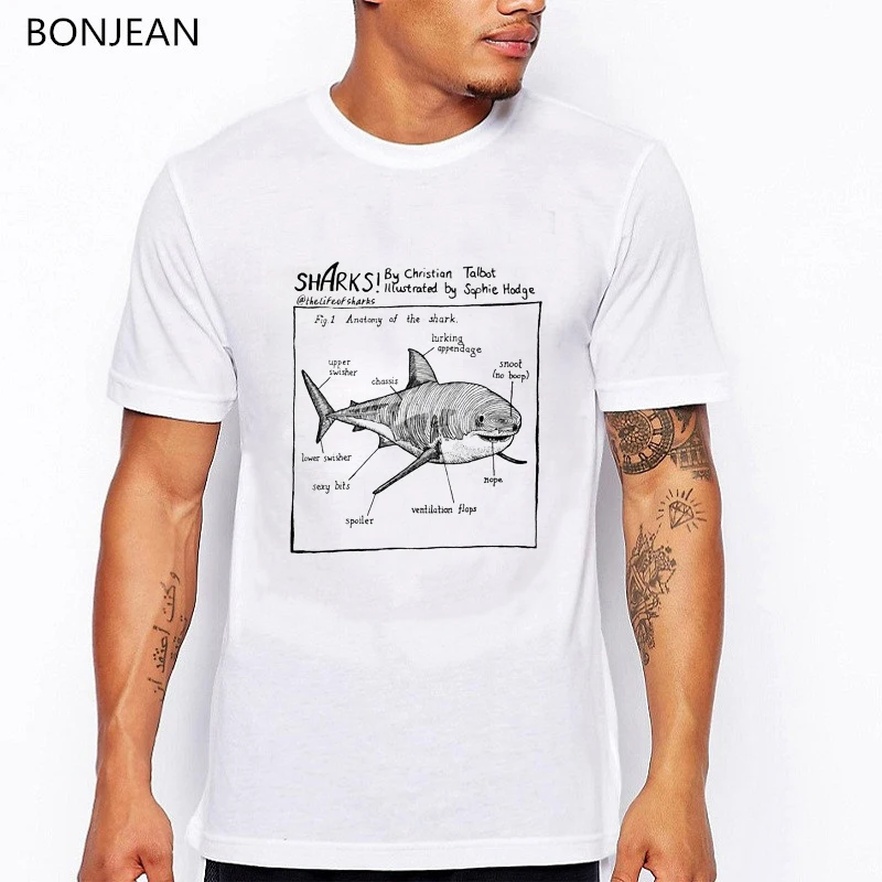 funny t shirts men Anatomy of a Shark printed tshirt homme white o-neck short sleeve t-shirt men tumblr clothes streetwear
funny t shirts men Anatomy of a Shark printed tshirt homme white o-neck short sleeve t-shirt men tumblr clothes streetwear