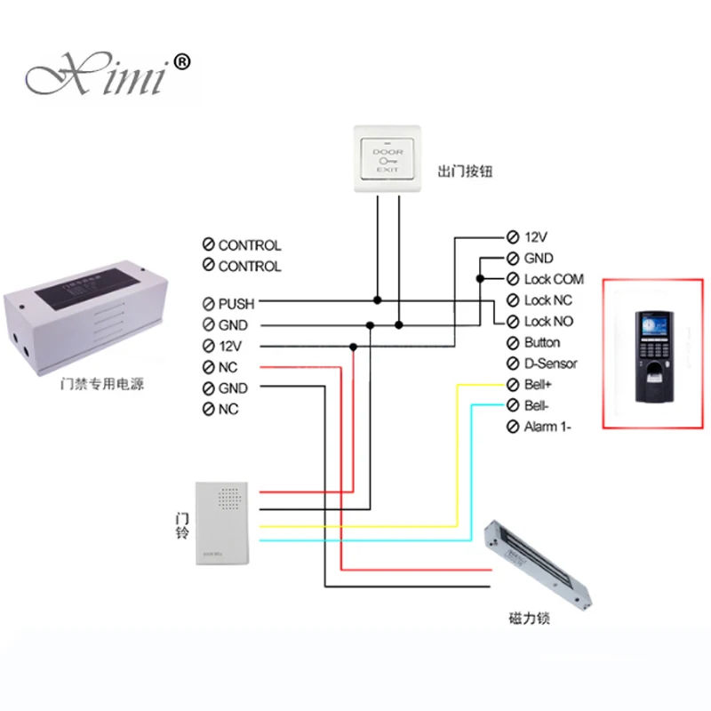 Biometric Fingerprint Door Access Control And Time Attendance With 125KHZ RFID Card Reader Fingerprint Access Control System
Biometric Fingerprint Door Access Control And Time Attendance With 125KHZ RFID Card Reader Fingerprint Access Control System