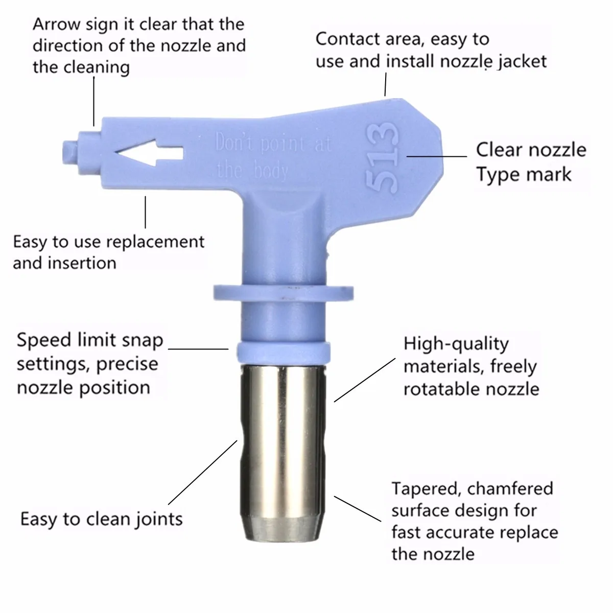 Airless Spray Tips Spraying Part Spray Nozzle 5 Series 523/519/517/515/513 spray g un nozzle
Airless Spray Tips Spraying Part Spray Nozzle 5 Series 523/519/517/515/513 spray g un nozzle
