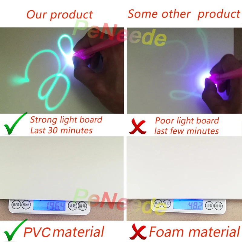 PVC A4 Tablet Draw with Light Funny Toy Children Educational Developing Toy English Language Version
PVC A4 Tablet Draw with Light Funny Toy Children Educational Developing Toy English Language Version