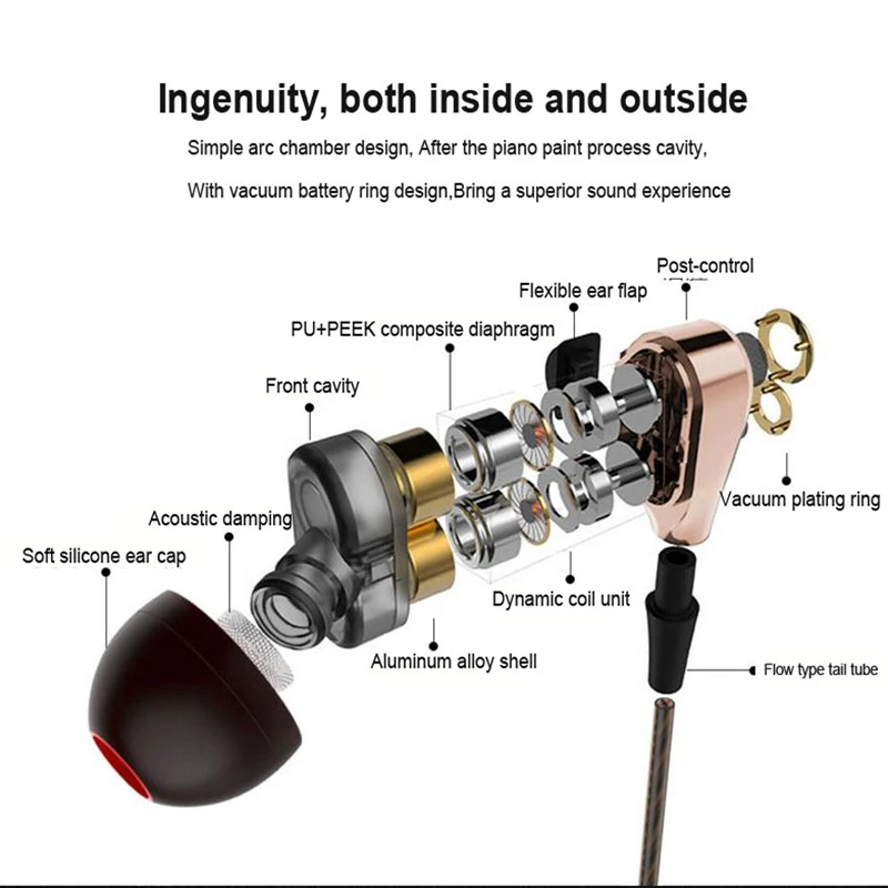 V3 Earphones Headphones Bass Dual Drive Stereo In-Ear With Microphone Computer Earbuds For Phone Sport Headsets | Электроника