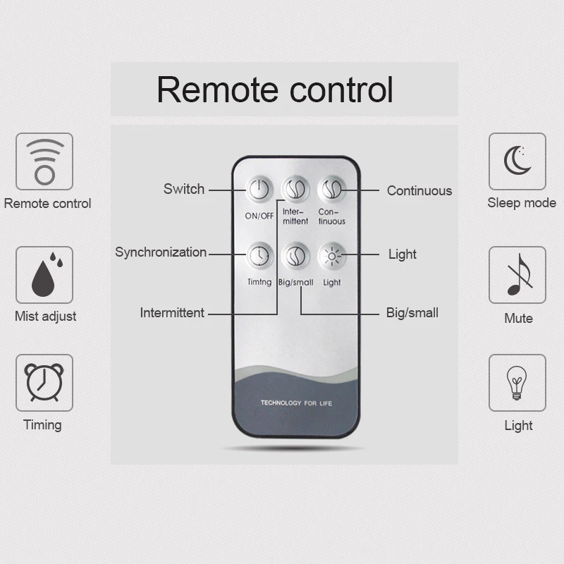 remote control Aroma Essential Oil Diffuser Air Humidifier 300ml purifier Mist Aromatherapy Diffuser With 7 color LED light
remote control Aroma Essential Oil Diffuser Air Humidifier 300ml purifier Mist Aromatherapy Diffuser With 7 color LED light