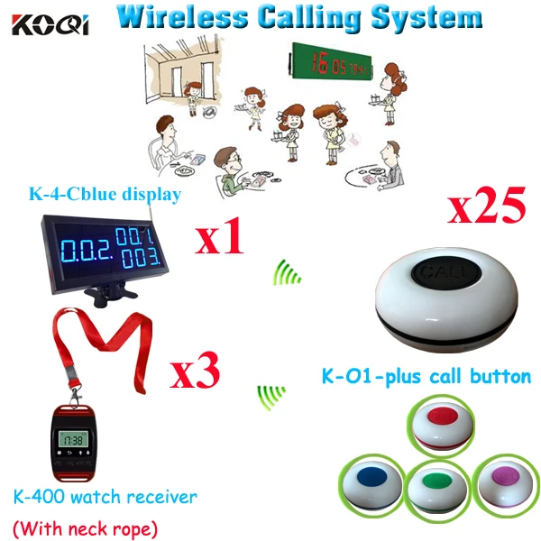 Pager Waiter Call System 100% Brand New Push For Service Equipment(1pcs display + 3pcs watch+25pcs call button)
Pager Waiter Call System 100% Brand New Push For Service Equipment(1pcs display + 3pcs watch+25pcs call button)