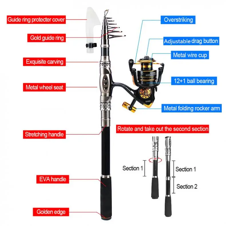 2.1m Telescopic Carbon Lure Sea Fishing Rod Combo with Handle Fishing Tackle Storage Bag and 3000 Metal Spinning Fishing Reel
2.1m Telescopic Carbon Lure Sea Fishing Rod Combo with Handle Fishing Tackle Storage Bag and 3000 Metal Spinning Fishing Reel