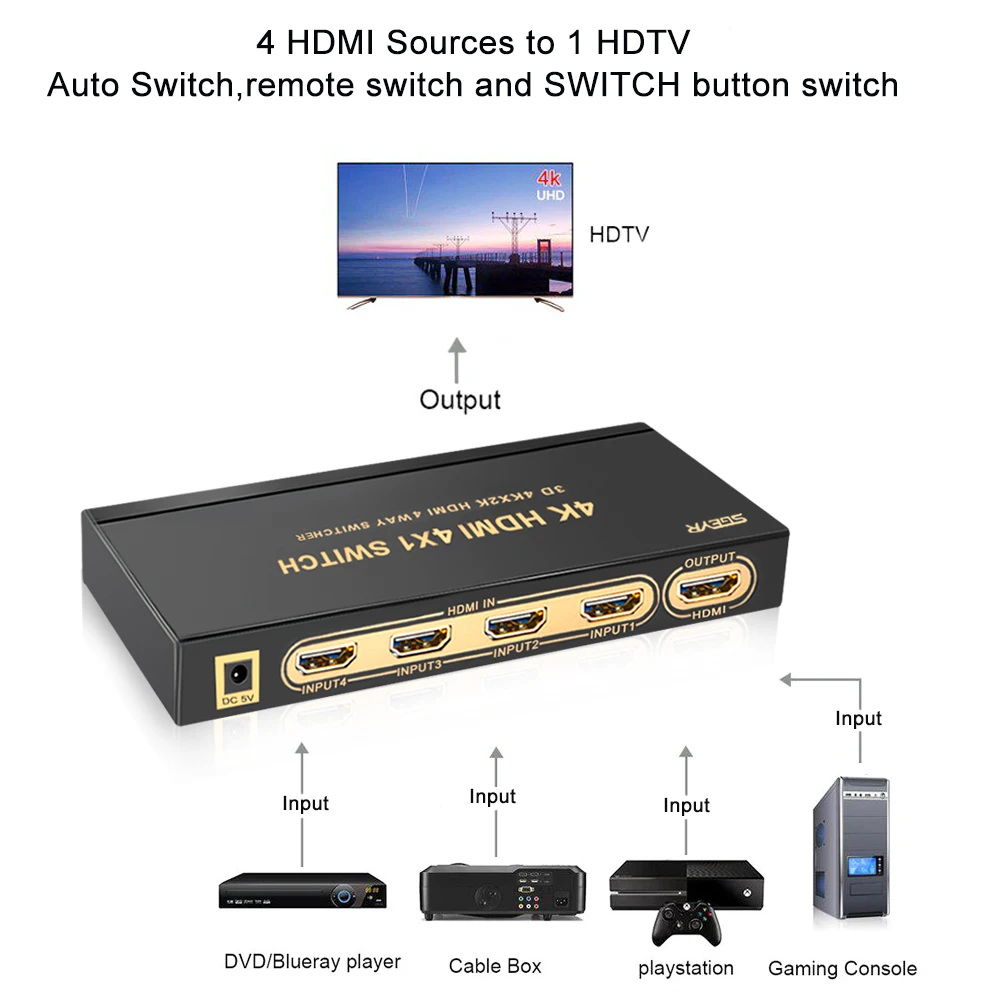 SGEYR 4x1 HDMI Switch 4Kx2K Powered 4 Port Switcher with IR Remote Control Support 1.4 3D&1080P Input 1 Output | Электроника