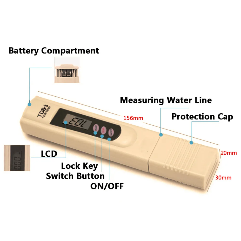 Portable Pen Digital TDS Meter Filter Measuring Water High Quality Purity Tester Color Random
Portable Pen Digital TDS Meter Filter Measuring Water High Quality Purity Tester Color Random