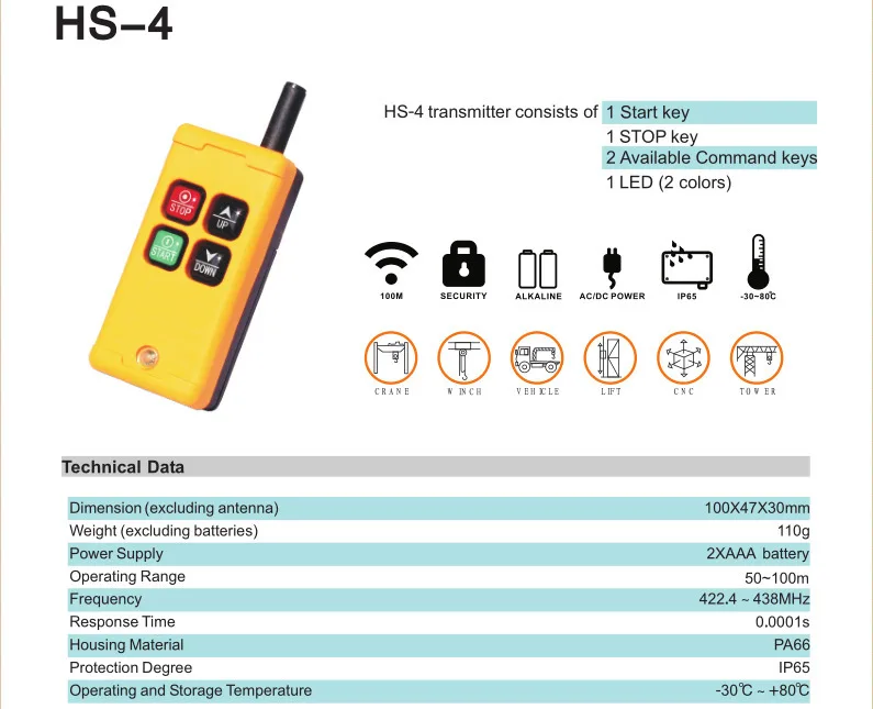 HS-4 12V 4 Channels 1 Speed Control Hoist industrial wireless Crane Radio Remote Control System No Battary switch switches
HS-4 12V 4 Channels 1 Speed Control Hoist industrial wireless Crane Radio Remote Control System No Battary switch switches