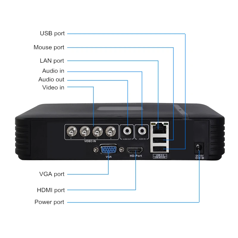 SAQICAM ТОП-HD 720 P 4CH Системы ВИДЕОНАБЛЮДЕНИЯ DVR 2 ШТ. 1200TVL ИК открытый Видео AHD Камеры