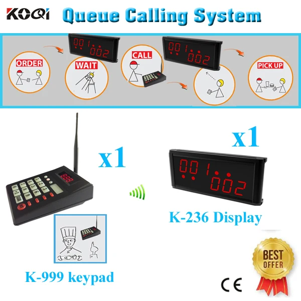 Wireless Queue Calling Management System For Restaurant Customer Waiting Service( 1 display + 1 transmitter numeric keypad)
Wireless Queue Calling Management System For Restaurant Customer Waiting Service( 1 display + 1 transmitter numeric keypad)