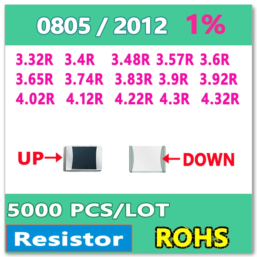JASNPROSMA OHM 0805 F 1% 5000pcs 3.32R 3.4R 3.48R 3.57R 3.6R 3.65R 3.74R 3.83R 3.9R 3.92R 4.02R 4.12R 4.22R 4.3R 4.32R smd 2012
JASNPROSMA OHM 0805 F 1% 5000pcs 3.32R 3.4R 3.48R 3.57R 3.6R 3.65R 3.74R 3.83R 3.9R 3.92R 4.02R 4.12R 4.22R 4.3R 4.32R smd 2012